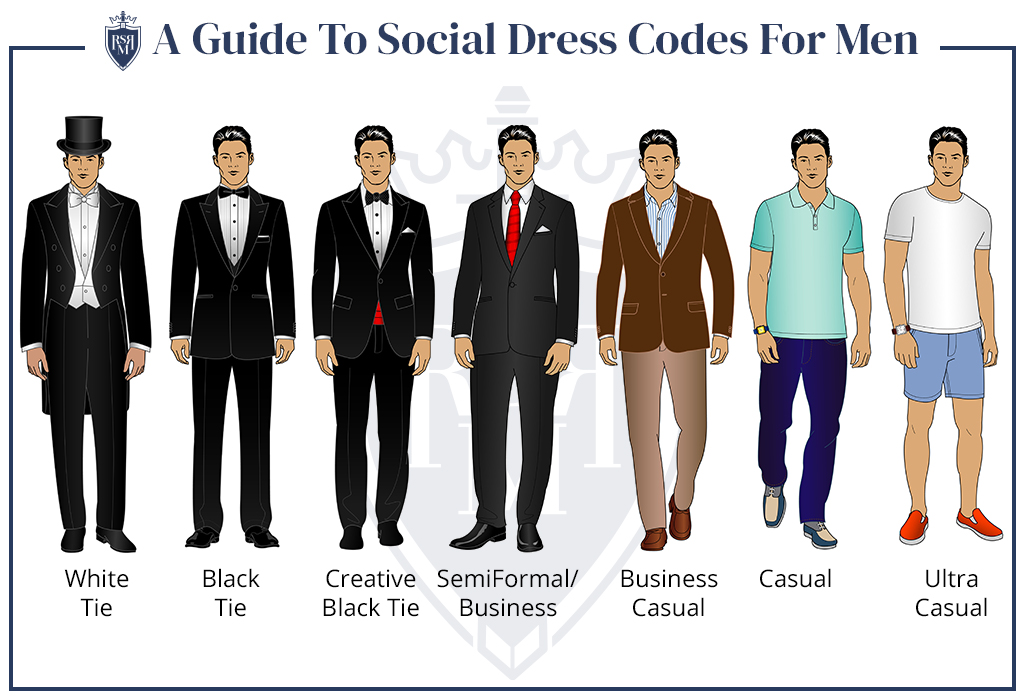 Formal Attire Definition Dress Code Formal Attire Suit What Does Dress Formal Mean Dress Code Formal Formal Attire Definition Dress Code Formal Attire Suit What Does Dress Formal Mean Dress Code Formal